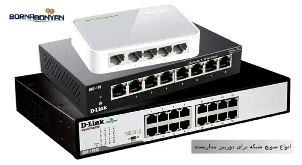 انواع سوییچ شبکه برای دوربین مداربسته