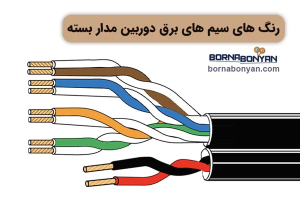 رنگ سیم کابل برق دوربین مداربسته