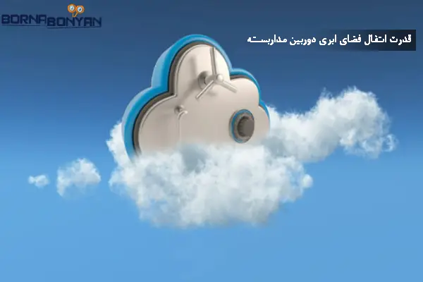 ذخیره تصاویر دوربین مداربسته در فضای ابری 