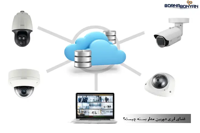 فضای ابری دوربین مداربسته