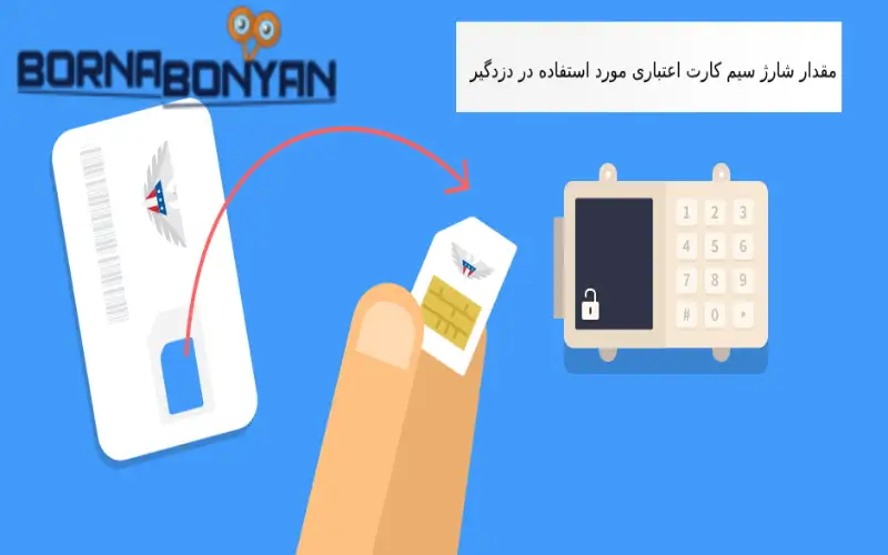 مقدار شارژ سیم کارت اعتباری جهت رفع مشکل عدم ارسال پیامک دزدگیر