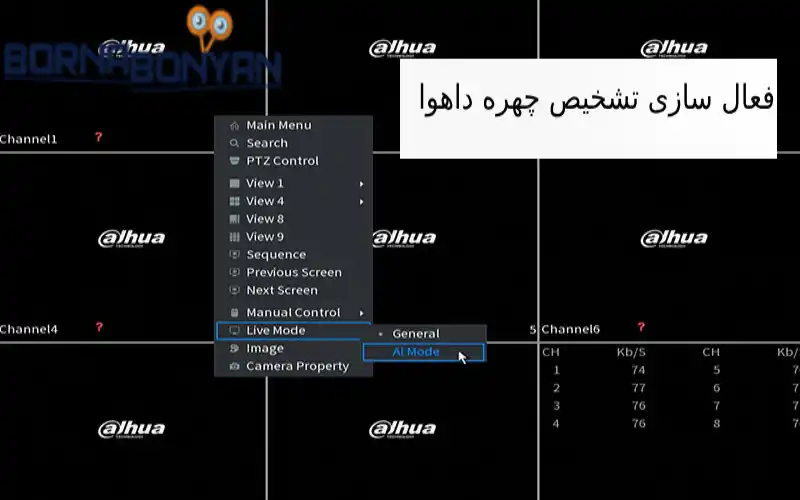 نحوه فعال سازی تشخیص چهره داهوا